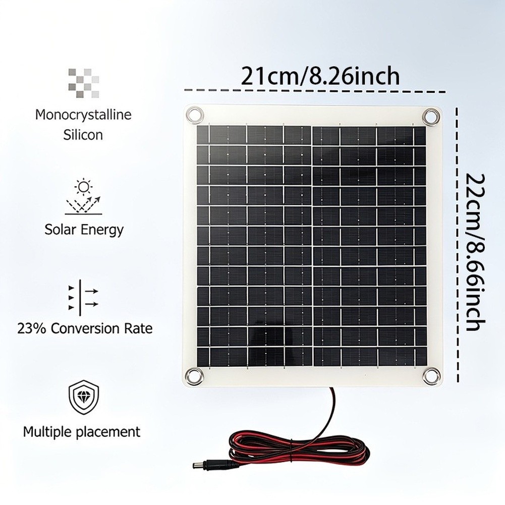 แผงโซลาร์เซลล์ขนาดกะทัดรัด 12  - Sustainable Living Environment บทวิจารณ์และราคา