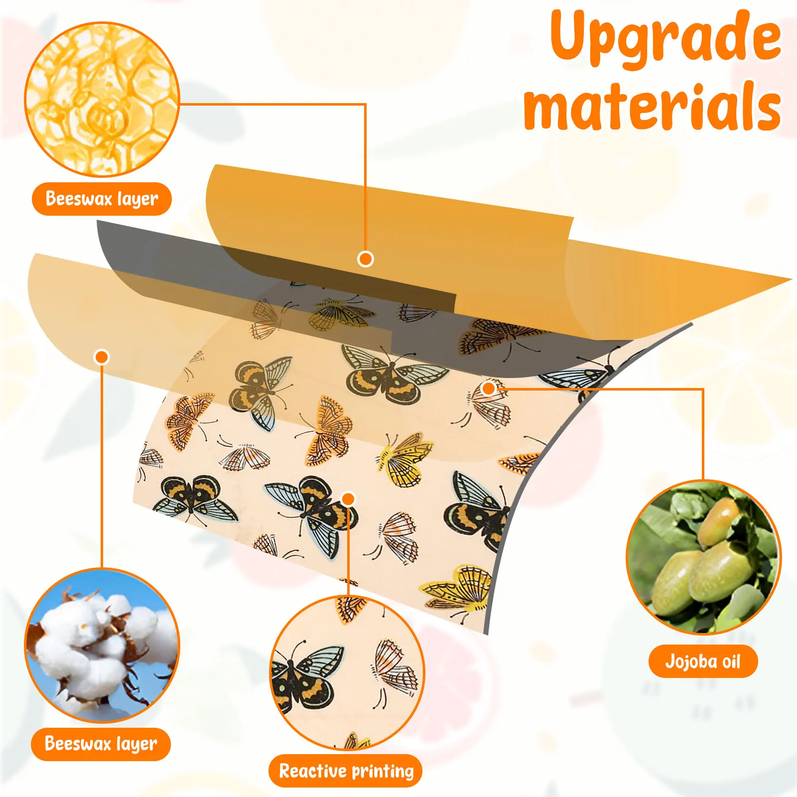 ชุดผ้าห่ออาหารจากขี้ผึ้ง 11 ชิ - Beeswax Wrap Reusable บทวิจารณ์และราคา